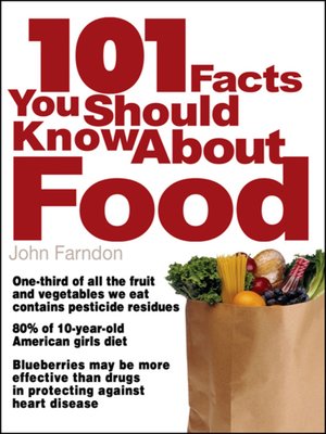 101 Facts You Should Know About Food - ebook
